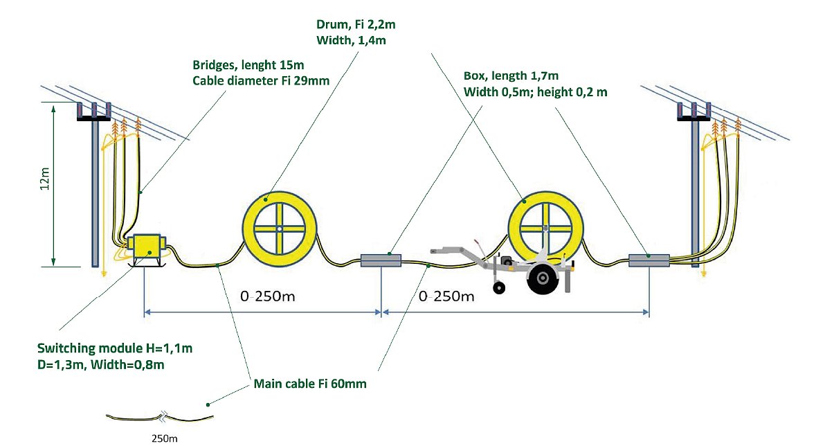 Easyline EN_Obszar roboczy 1.png [335.68 KB]