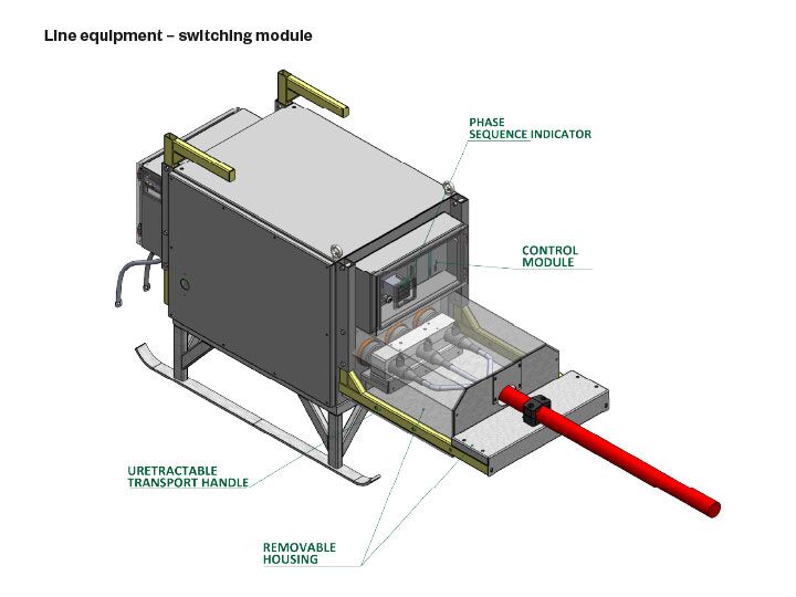 Easyline 2_Obszar roboczy 1.jpg